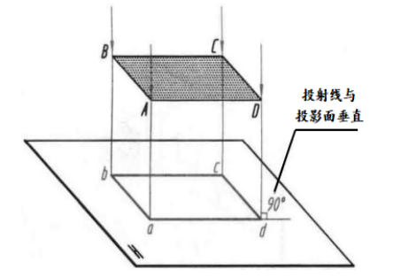 2025年春江苏开放大学环境工程制图与CAD第二次形考作业答案