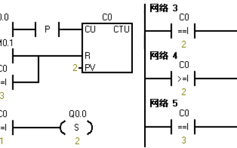 2025年春江苏开放大学可编程控制器应用技术第2次作业答案