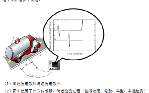 2025年春江苏开放大学测试技术作业2答案