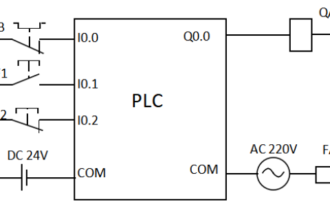 2025年春江苏开放大学可编程序控制系统设计师实训大作业答案
