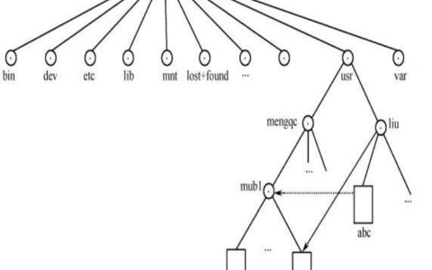 2025年春江苏开放大学操作系统原理第三次作业答案