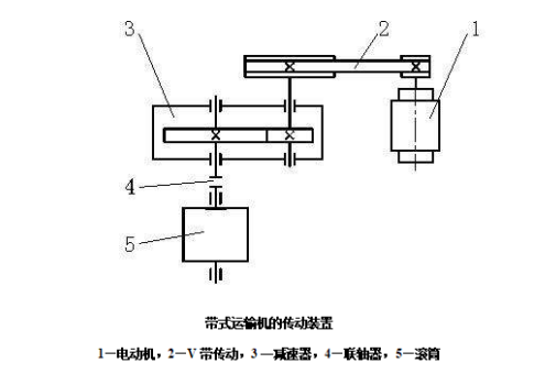 2025年春江苏开放大学机械设计基础第4次大作业答案