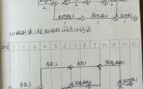 2025年春江苏开放大学房屋建设工程管理与实务综合大作业答案