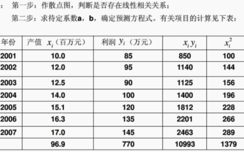 2025年春江苏开放大学建筑企业经营与管理第二次形考作业答案