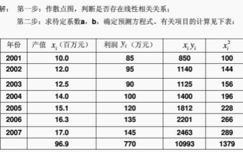 2025年秋江苏开放大学建筑企业经营与管理第一次形考作业答案