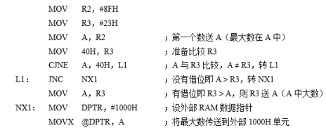 2025年秋江苏开放大学单片机应用技术第2次作业答案