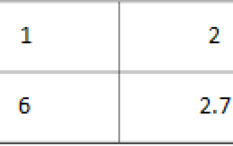 2025年秋江苏开放大学电工电子技术大作业答案