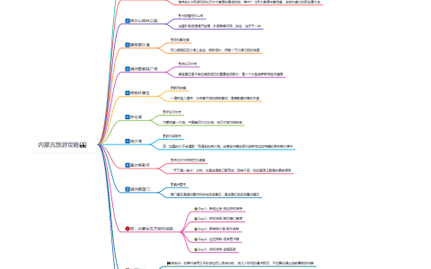 2025年秋江苏开放大学网络学习工具及应用第二次形考作业答案