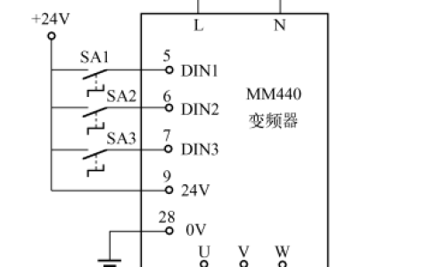 2025年秋江苏开放大学机电设备伺服与变频应用综合性大作业答案