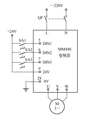 2025年秋江苏开放大学机电设备伺服与变频应用综合性大作业答案