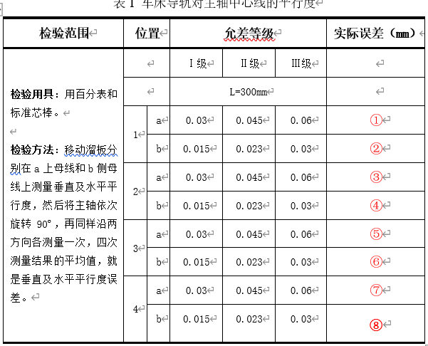 2025年秋江苏开放大学机电设备故障诊断与维修综合大作业答案