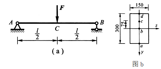 2025年秋江苏开放大学建筑力学综合大作业答案