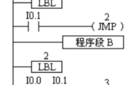 2025年秋江苏开放大学可编程序控制系统设计师实训作业3答案