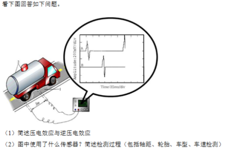 2025年秋江苏开放大学测试技术作业2答案