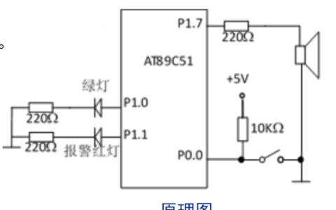 2025年秋江苏开放大学单片机应用技术第4次大作业答案