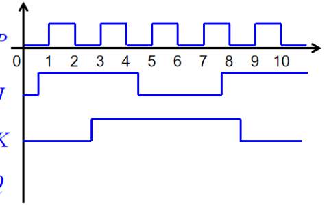 2025年秋江苏开放大学电工电子技术及应用△大作业答案