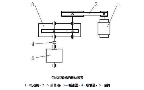 2025年秋江苏开放大学机械设计基础第4次大作业答案