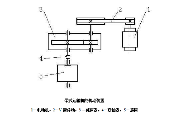 2025年秋江苏开放大学机械设计基础第4次大作业答案