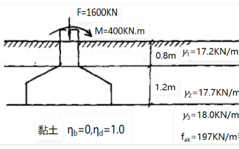 2025年秋江苏开放大学土力学与基础工程第三次形考作业答案