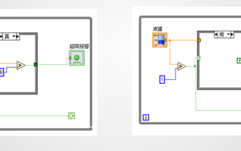 2025年秋江苏开放大学虚拟仪器技术作业二答案