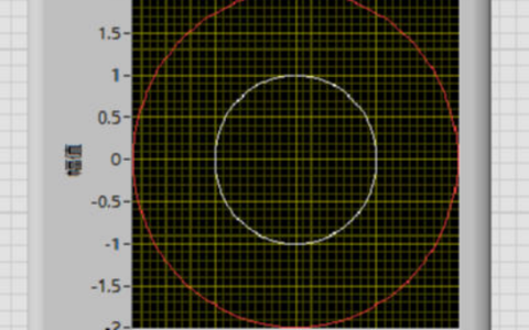 2025年秋江苏开放大学虚拟仪器技术作业四答案