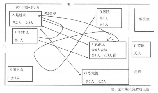 2025年秋江苏开放大学学前儿童观察BBS2你认为对幼儿的行为进行观察重要吗？
