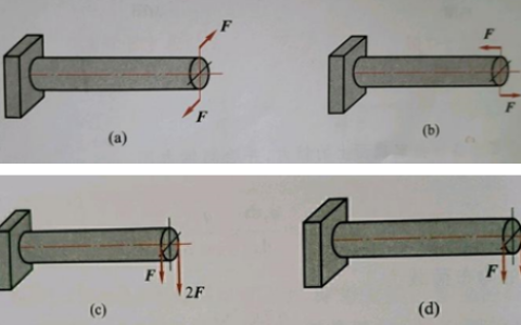 2025年秋江苏开放大学工程力学形考作业2答案