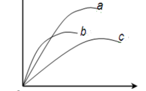 2025年秋江苏开放大学工程力学形考作业3答案