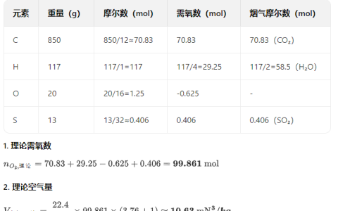 2026年春江苏开放大学计算机科学数学作业一答案