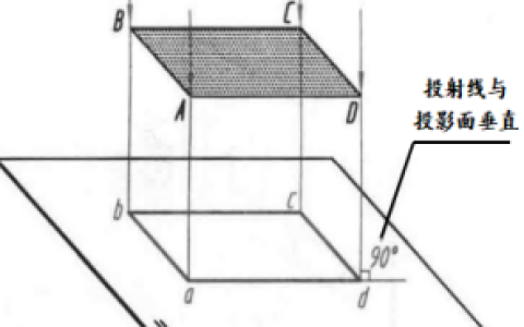 2026年春江苏开放大学环境工程制图与CAD第二次形考作业答案