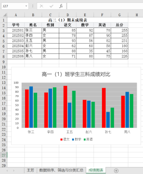 2026年春江苏开放大学计算机应用基础第三次作业Excel 数据处理综合技能实践