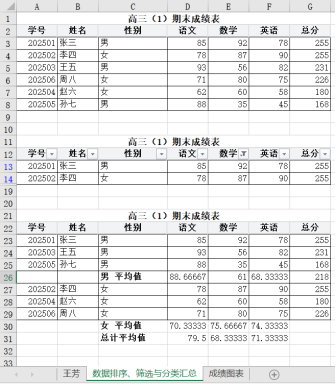 2026年春江苏开放大学计算机应用基础第三次作业Excel 数据处理综合技能实践