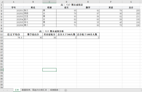 2026年春江苏开放大学计算机应用基础第三次作业Excel 数据处理综合技能实践
