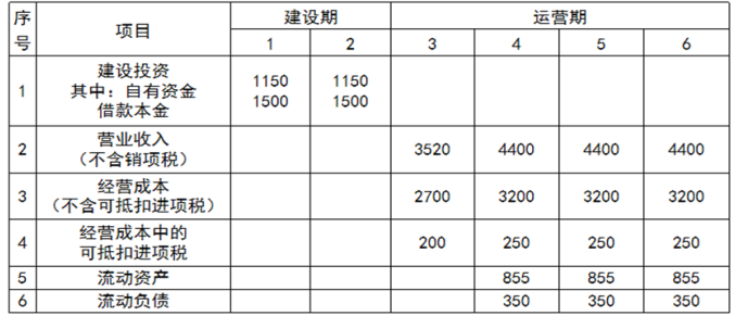2026年春江苏开放大学工程造价案例分析形考作业一答案