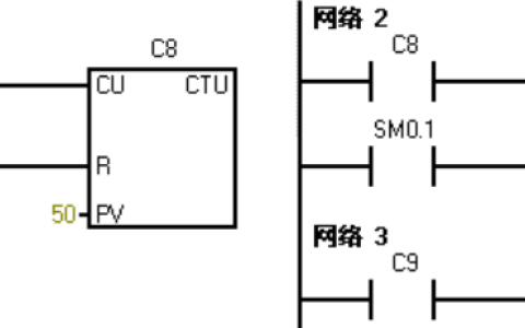 2026年春江苏开放大学可编程控制器应用技术第2次作业答案