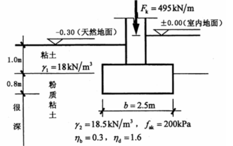 2026年春江苏开放大学地基基础第二次形考作业答案