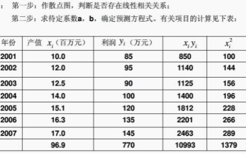 2026年春江苏开放大学建筑企业经营与管理第一次作业答案