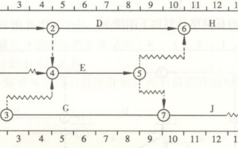2026年春江苏开放大学建设工程质量、投资、进度控制第三次形考作业答案
