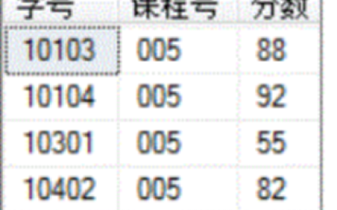 2026年春江苏开放大学数据库系统原理第三次作业答案