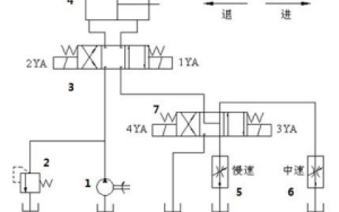 2026年春江苏开放大学气液动技术及应用第四次作业答案