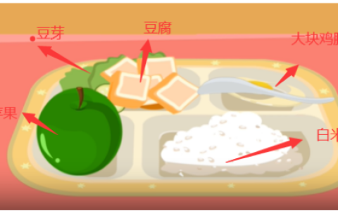 2026年春江苏开放大学营养学作业3范文