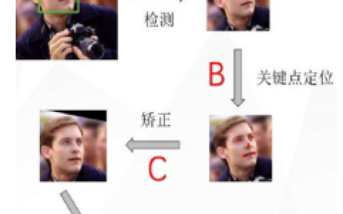 2026年春江苏开放大学计算机视觉第五次形考作业答案