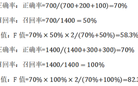 2026年春江苏开放大学数据挖掘技术第3次形考作业答案