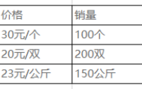 2026年秋江苏开放大学统计学第一次考核答案