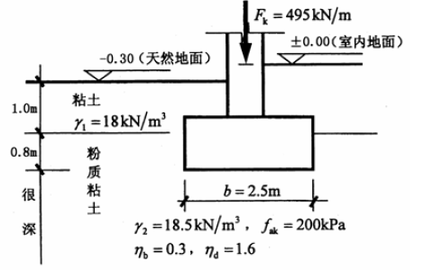 2026年秋江苏开放大学地基基础第二次形考作业答案
