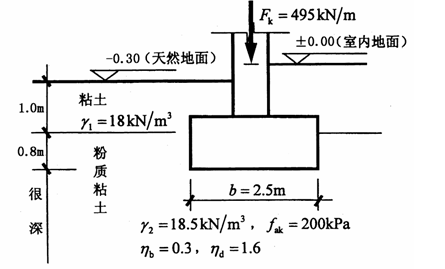 2026年秋江苏开放大学地基基础第二次形考作业答案