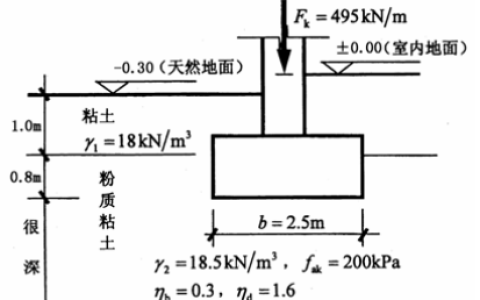 2026年秋江苏开放大学土力学与基础工程第二次形考作业答案
