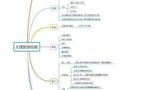 2026年秋江苏开放大学网络学习工具及应用第二次形考作业答案