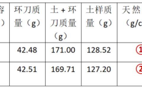 2026年秋江苏开放大学工程制图与CAD形考作业二答案