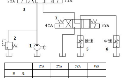 2026年秋江苏开放大学气液动技术及应用第四次作业答案